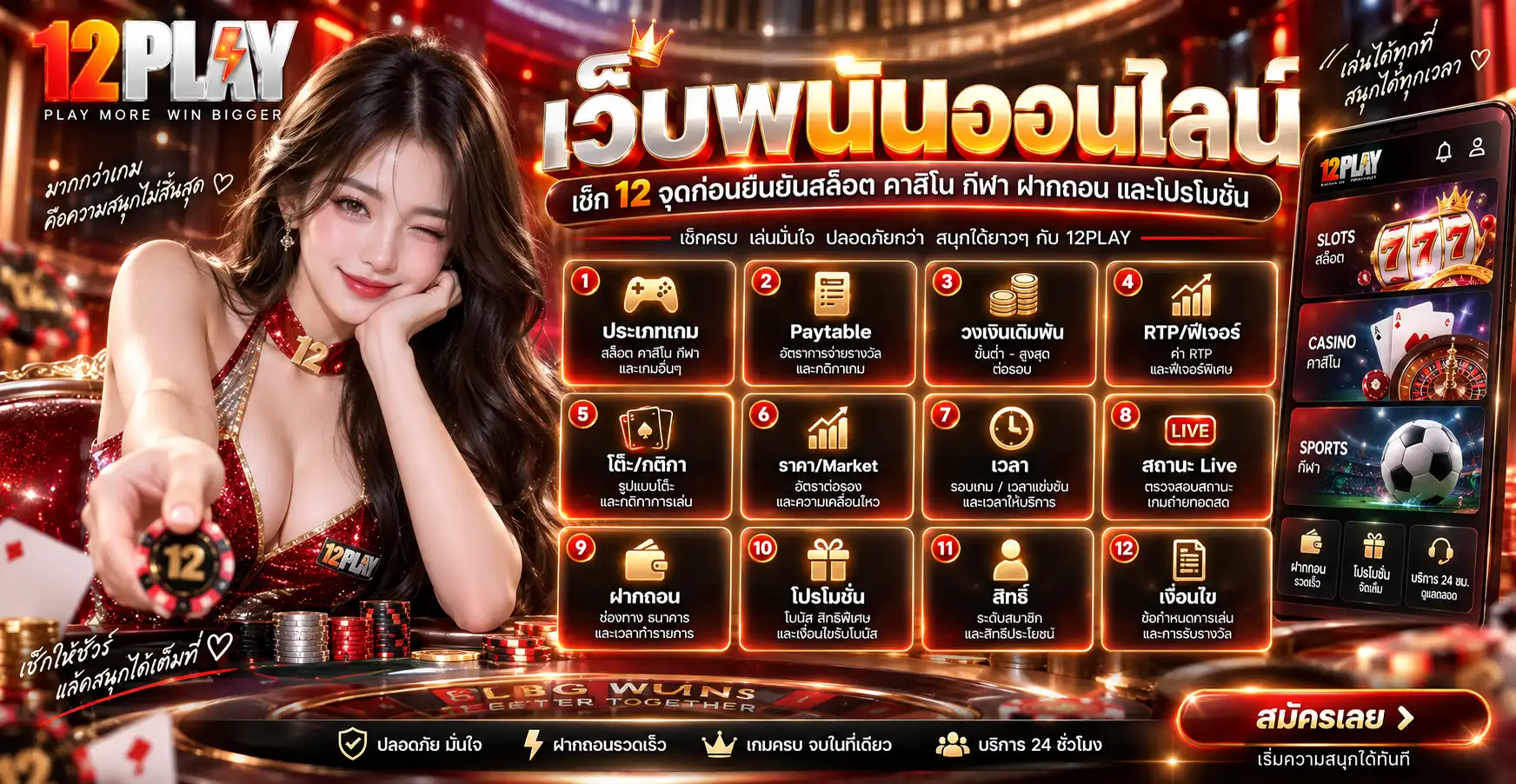 12play เว็บพนันออนไลน์ เช็ก 12 จุดก่อนยืนยันสล็อต คาสิโน กีฬา ฝากถอน และโปรโมชั่น