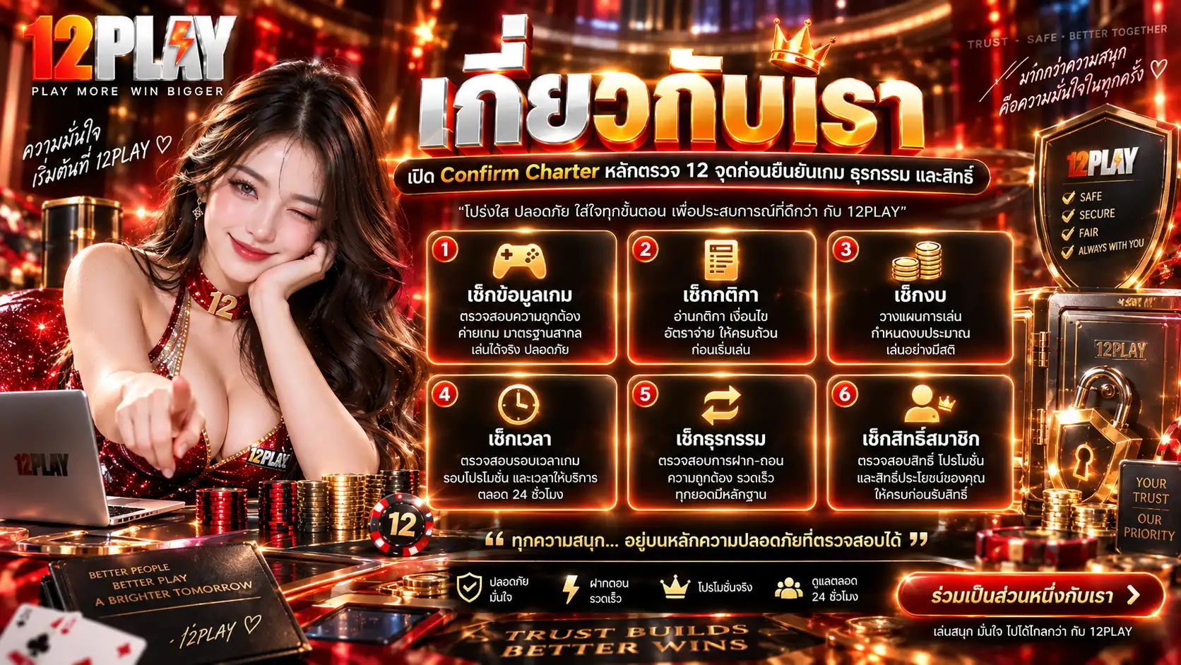 เกี่ยวกับเรา 12play เปิด Confirm Charter หลักตรวจ 12 จุดก่อนยืนยันเกม ธุรกรรม และสิทธิ์